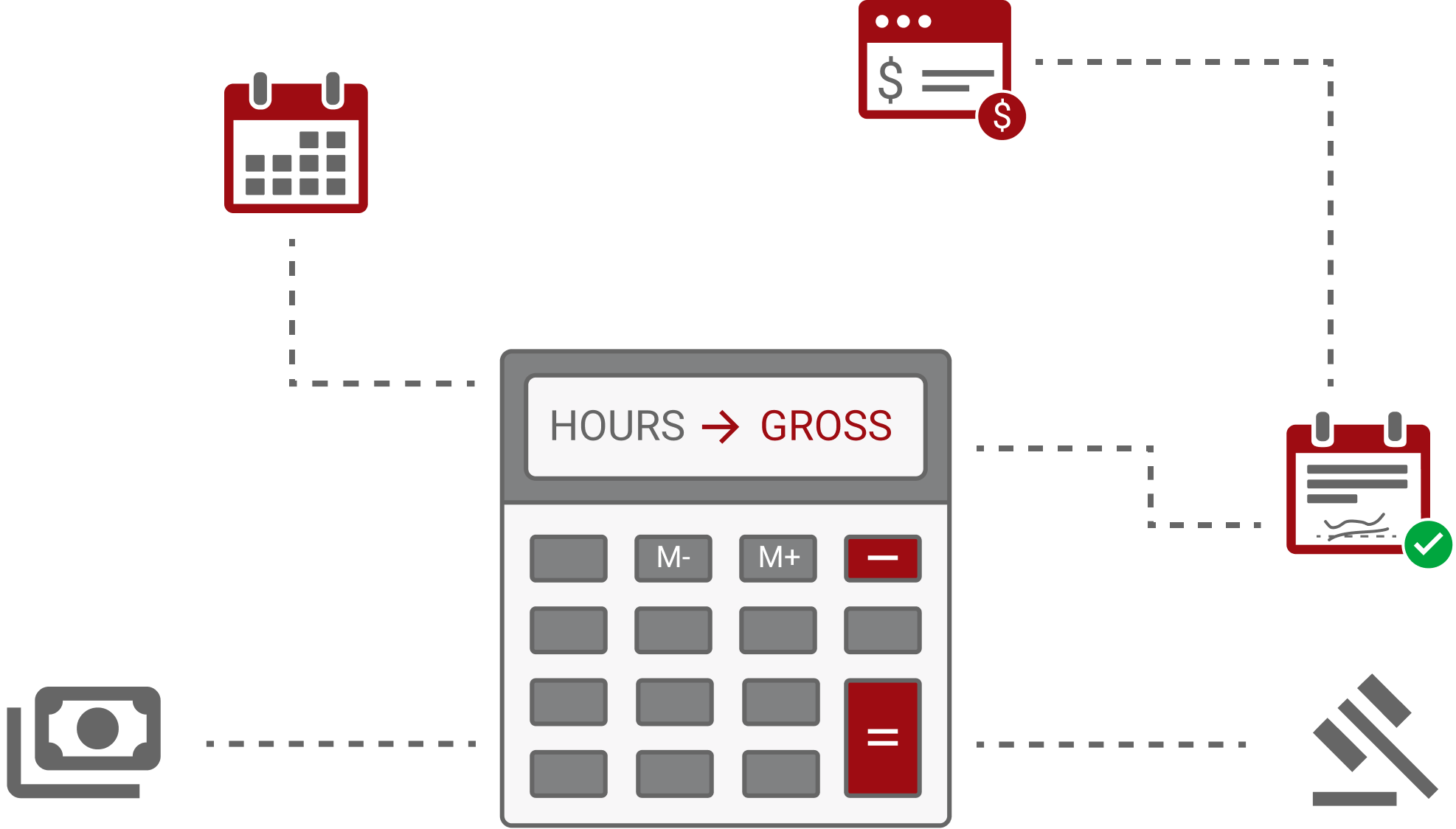 AIO responsive design